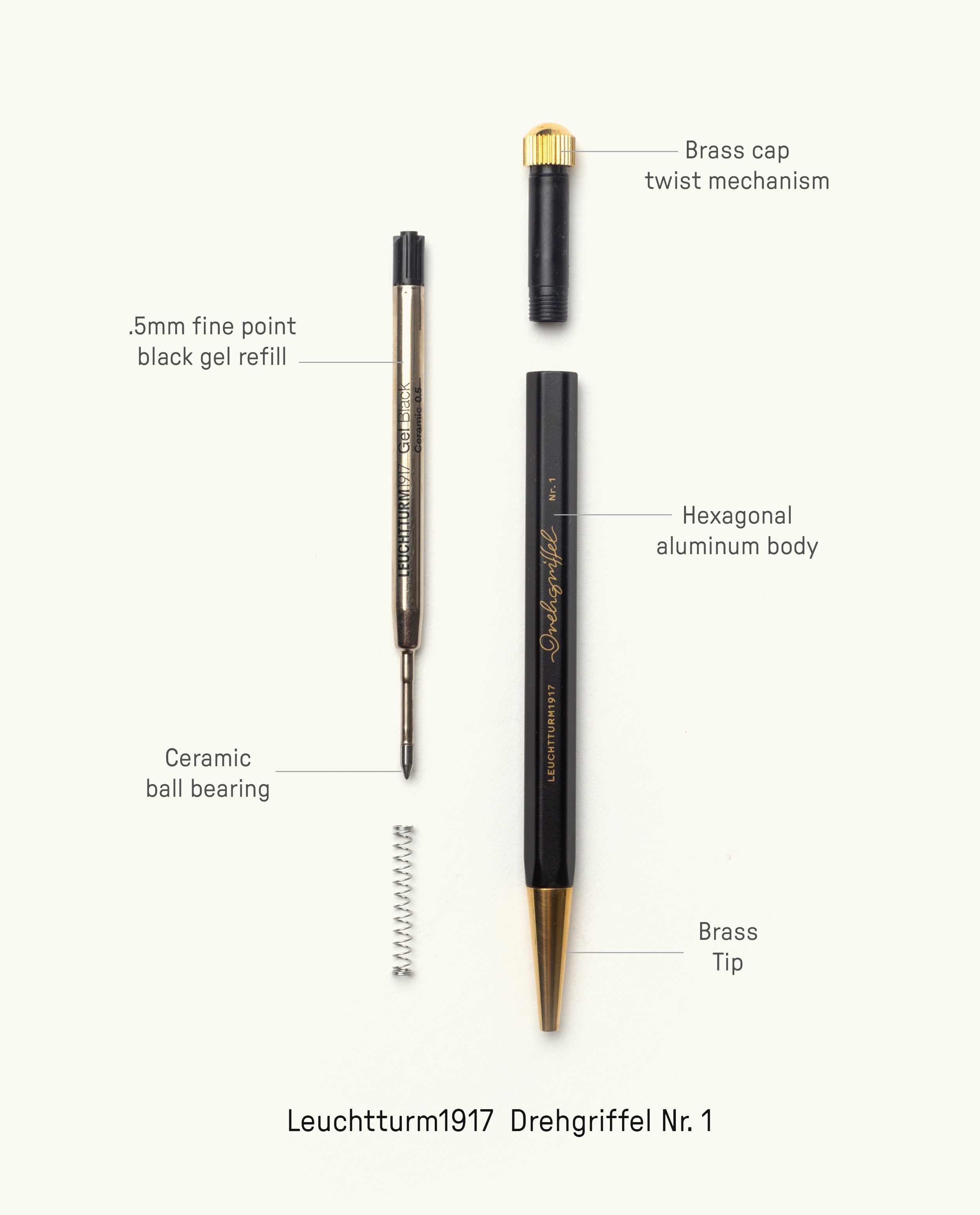 The Pen & Pen Tray Bundle