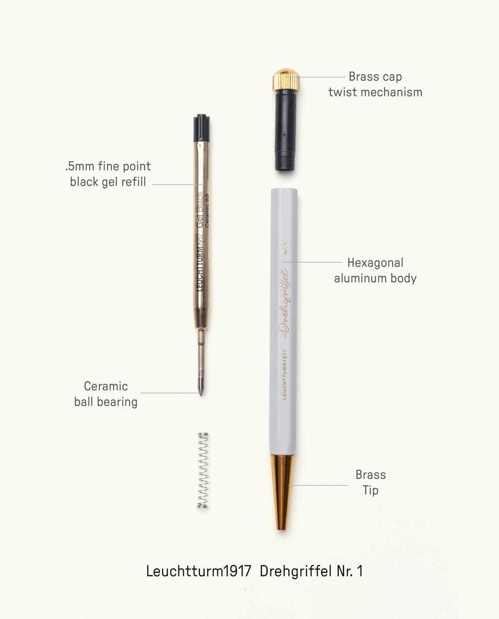 The Pen & Pen Tray Bundle