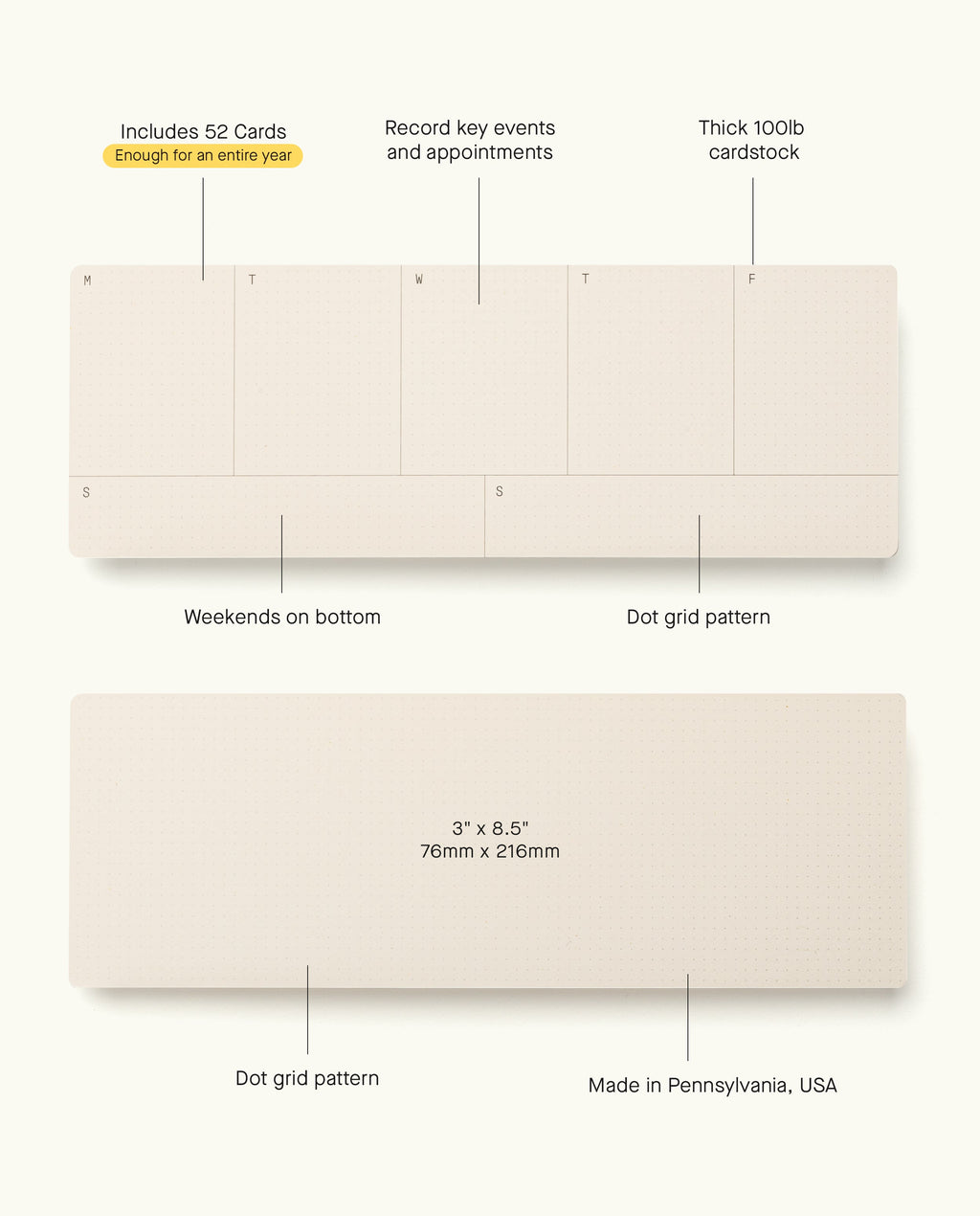 Analog Premium Weekly Kit