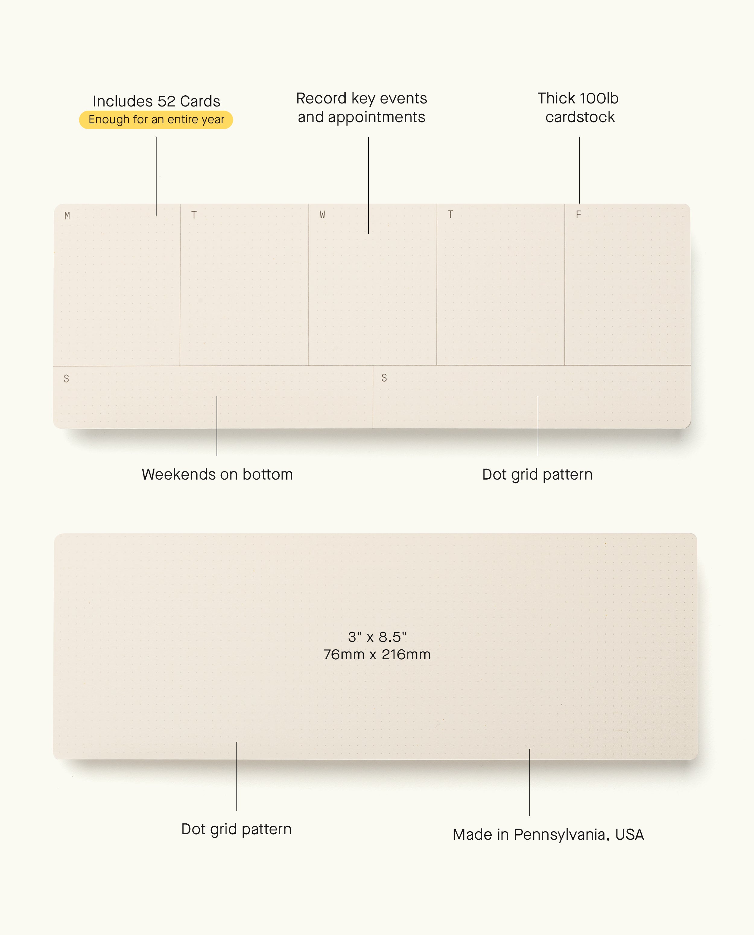 Analog Premium Weekly Kit